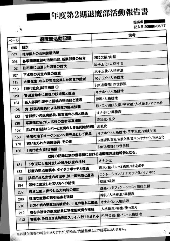 放課後エクソシズム〜退魔部敗北録〜【煌野一人】 (p26)