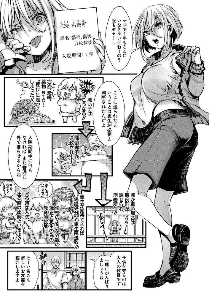 少女A矯正交尾 -人生舐めプ中のメスに肉棒で再教育しちゃいました-【FANZA特装版】【hal】 (p4)