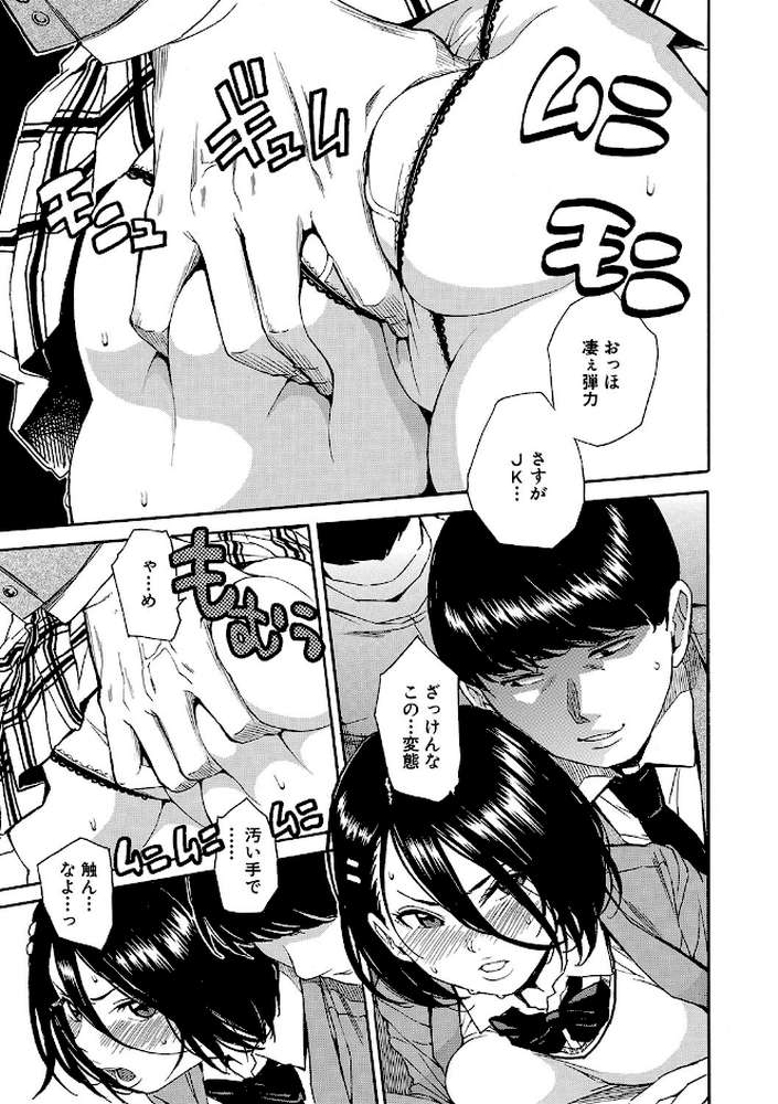 肉体コントロールアプリ