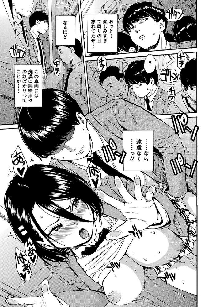 肉体コントロールアプリ