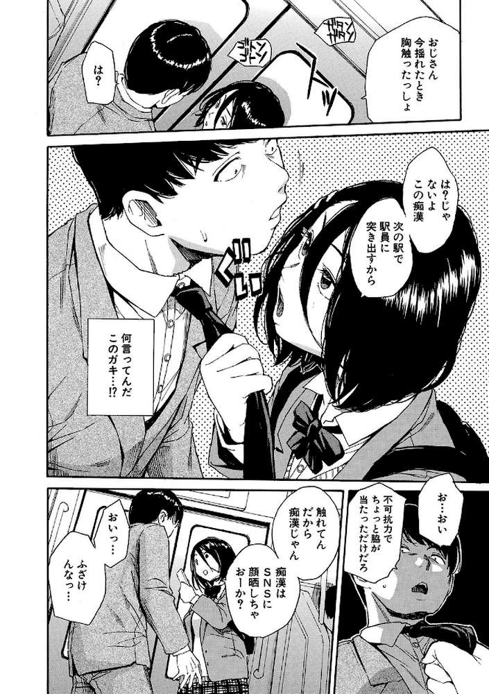 肉体コントロールアプリ