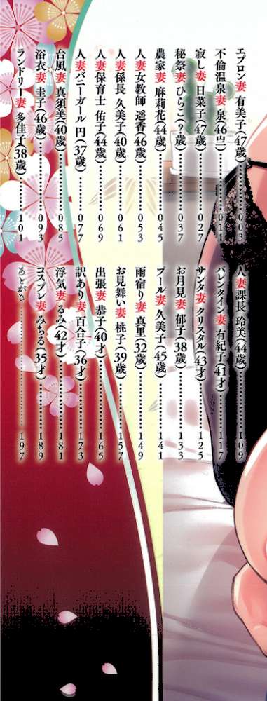 抱かれたがりの妻(オンナ)たち 【牧部かたる】 (p2)