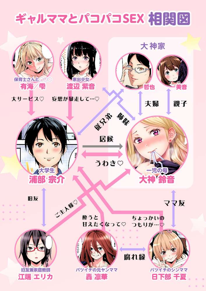 ギャルママとパコパコSEX〜人妻の超絶テクにマジイキ絶頂!4巻【黒斗】 (p3)