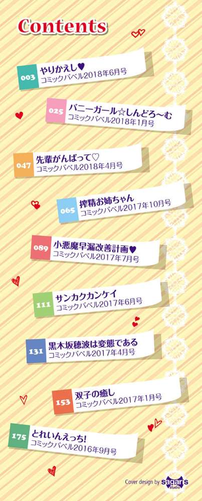 milking【朝峰テル コミックバベル編集部】 (p2)