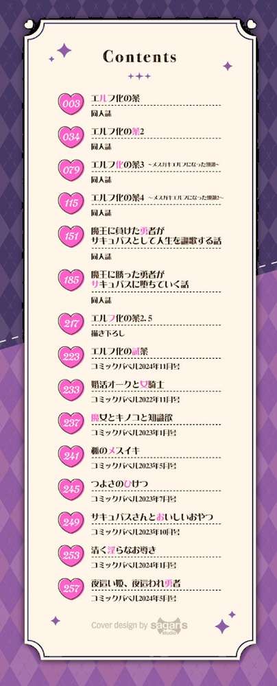 エルフ化の秘薬〜TSメスイキH〜