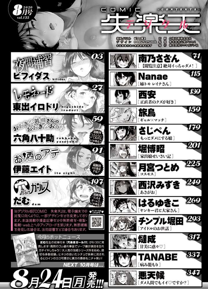 COMIC失楽天 2020年08月号【ビフィダス 東出イロドリ 六角八十助 南乃さざん 伊藤エイト Nanae 西安 旅烏 さじぺん だむ 堀博昭 月宮つとめ 西沢みずき はるゆきこ チンプル堀田 燵成 TANABE 悪天候】 (p2)