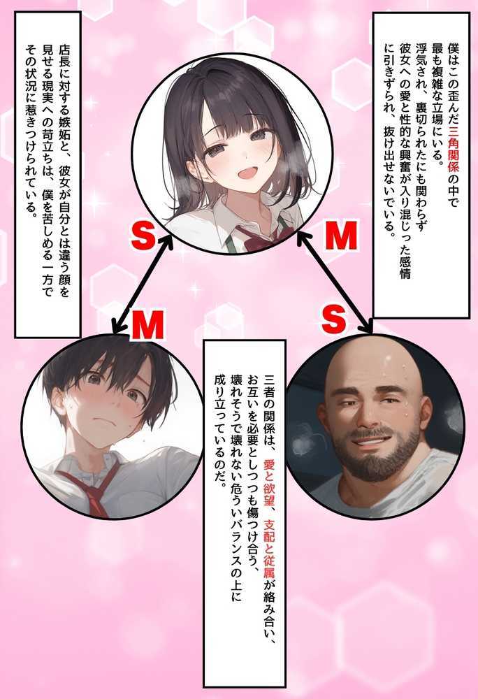 僕の彼女が種付けおじさんにNTRされてしまった件3巻【竿役が種付けおじさんじゃないとヌケないんだが・・・】 (p26)