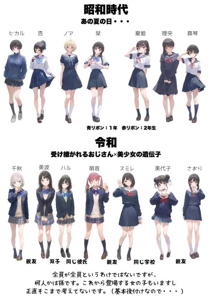 【セックスしないと出られない部屋】美少女でも流石におじさんとHしちゃう説【竿役が種付けおじさんじゃないとヌケないんだが・・・】 (p104)