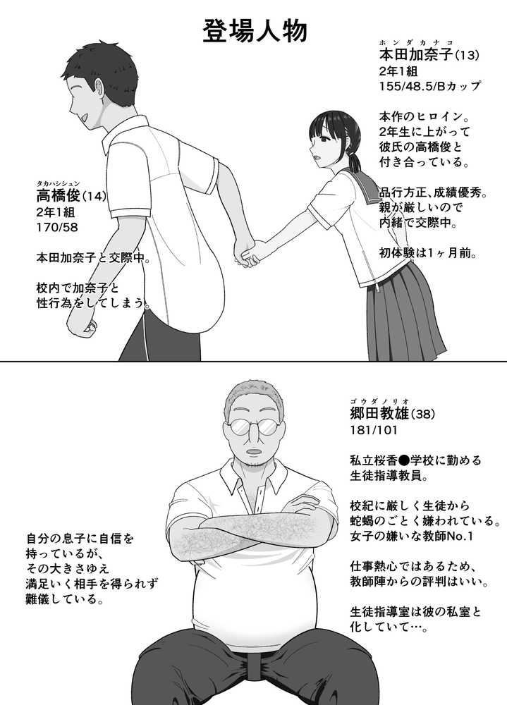 19cmが挿入るまで〜NTR拡張指導〜