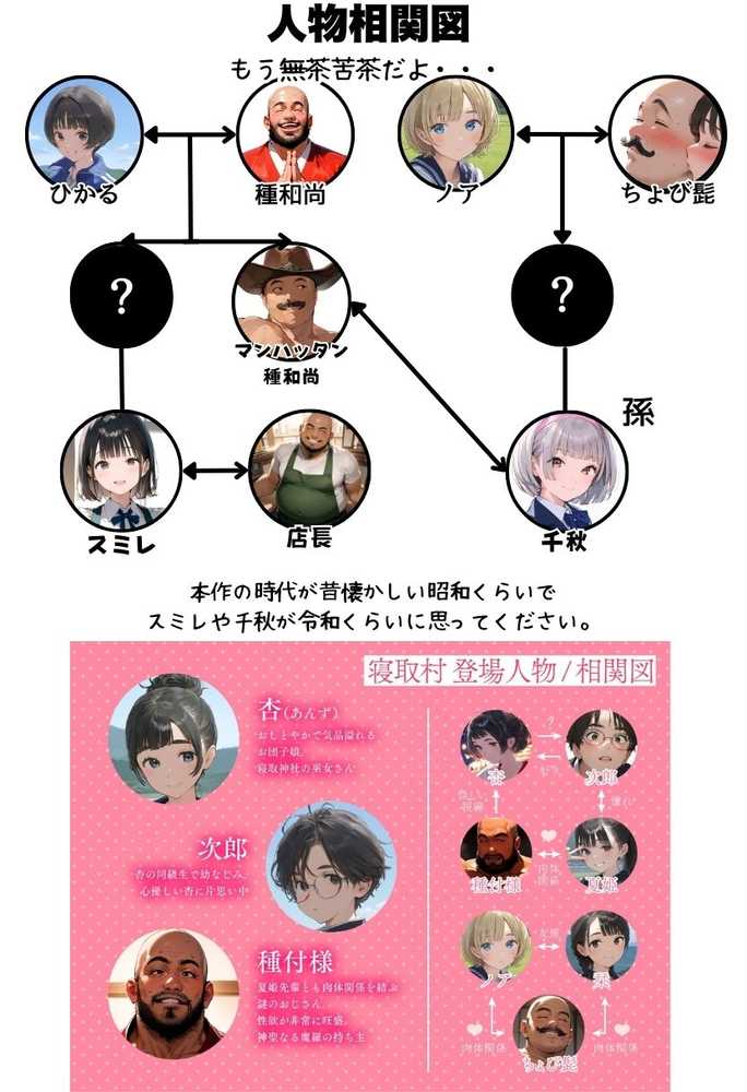 【総集編】透明感のある美少女4人をおじさんちんぽでずっぽずぽに大満喫しちゃうぞ!すぺしゃる!!全4作品【竿役が種付けおじさんじゃないとヌケないんだが・・・】 (p244)