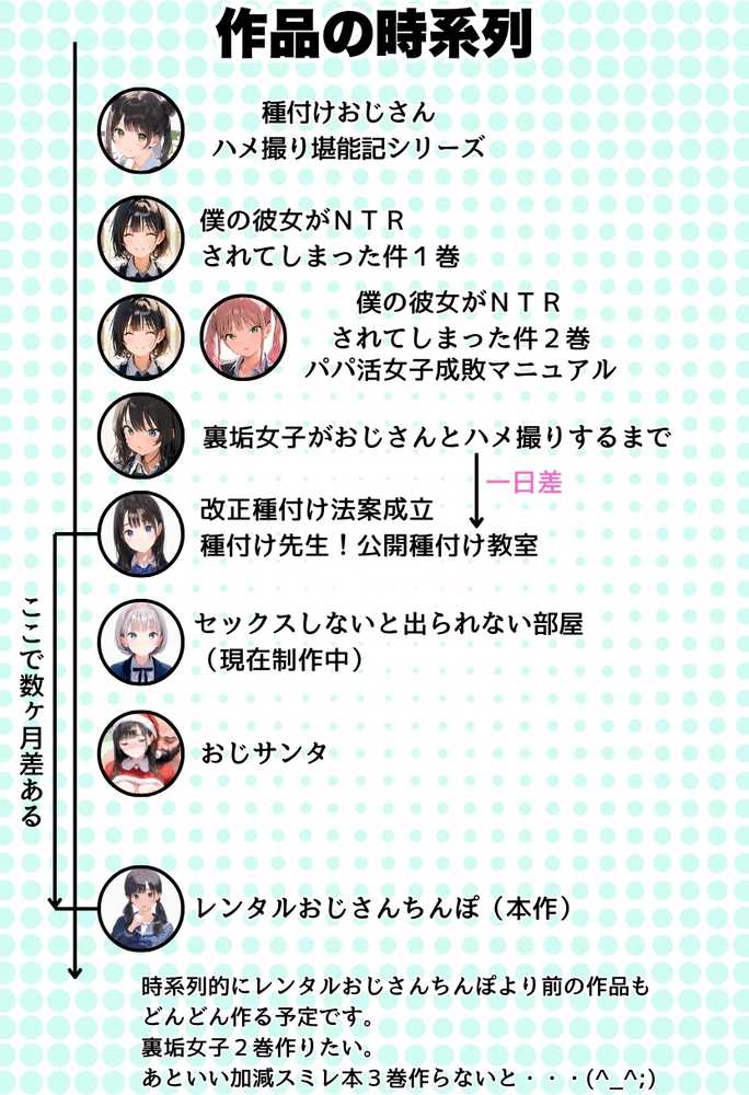 【総集編】透明感のある美少女4人をおじさんちんぽでずっぽずぽに大満喫しちゃうぞ!すぺしゃる!!全4作品【竿役が種付けおじさんじゃないとヌケないんだが・・・】 (p57)