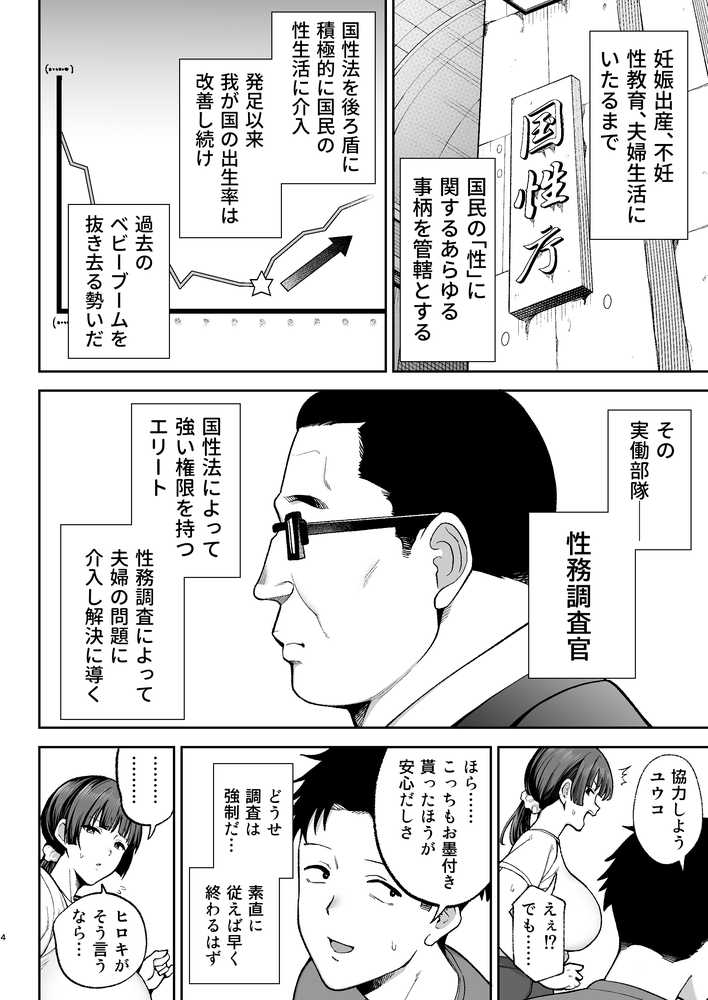 性務調査は突然に。 〜愛する妻への生ハメ調査〜