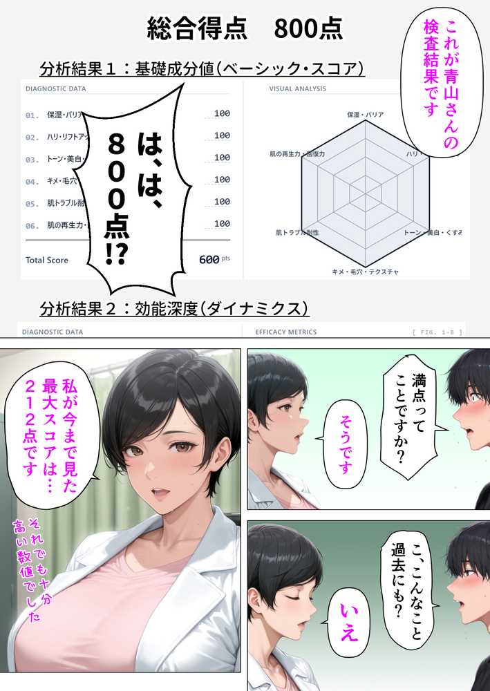 【精液が最強の美容薬の世界】 SSSレア精液で人生逆転！むちむち人妻女医の特別検診