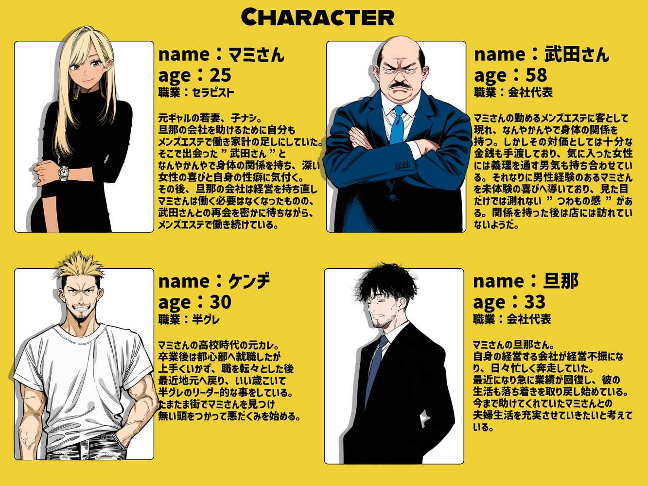 【続編:若妻マミさん2】人妻達の憂鬱  メンエス勤務の若妻マミさん2武田さんvs元カレ編【AOI-Atelier】 (p1)