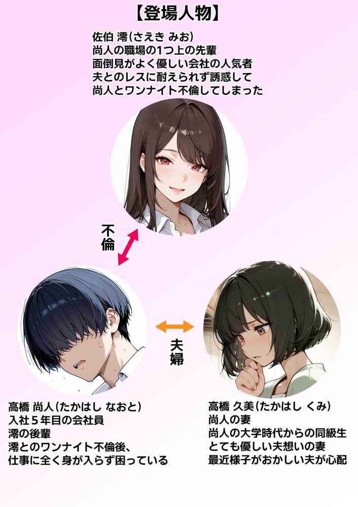 職場の先輩爆乳OLと禁断の温泉一泊【性欲解放戦線】 (p2)