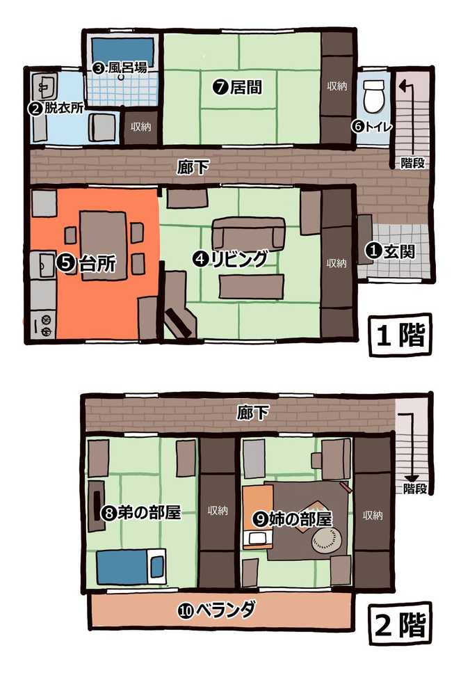 支援サイトまとめ集【反発属性】 (p1)